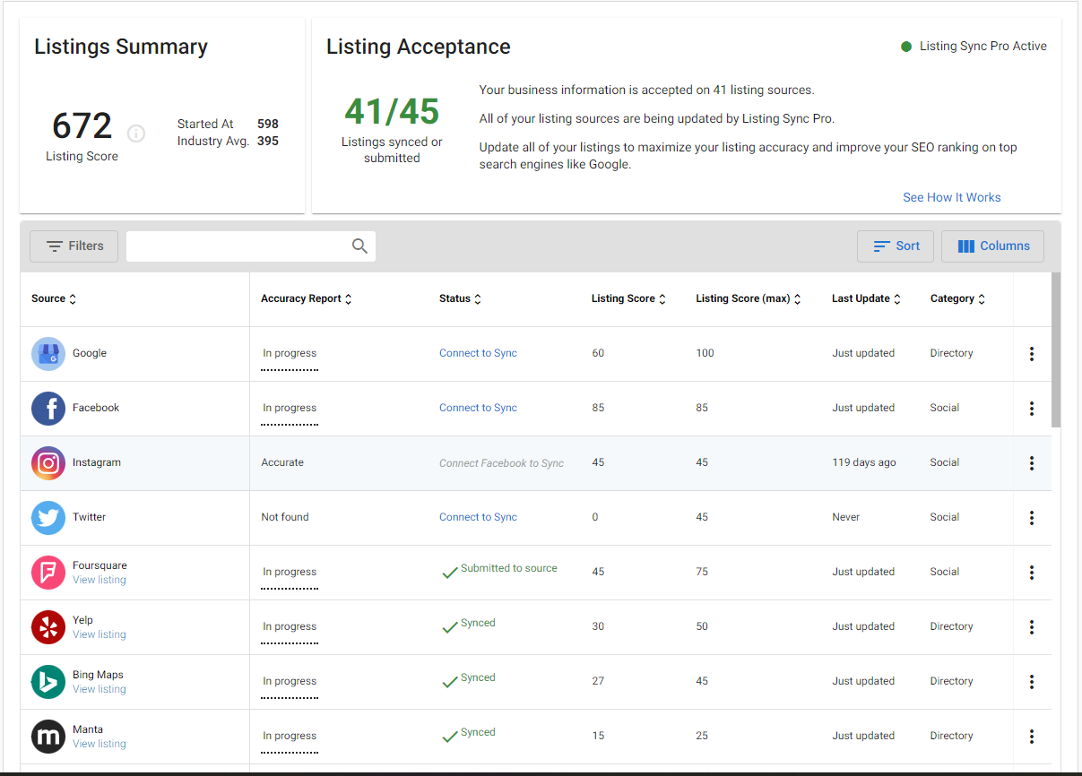Listing management and sync status
