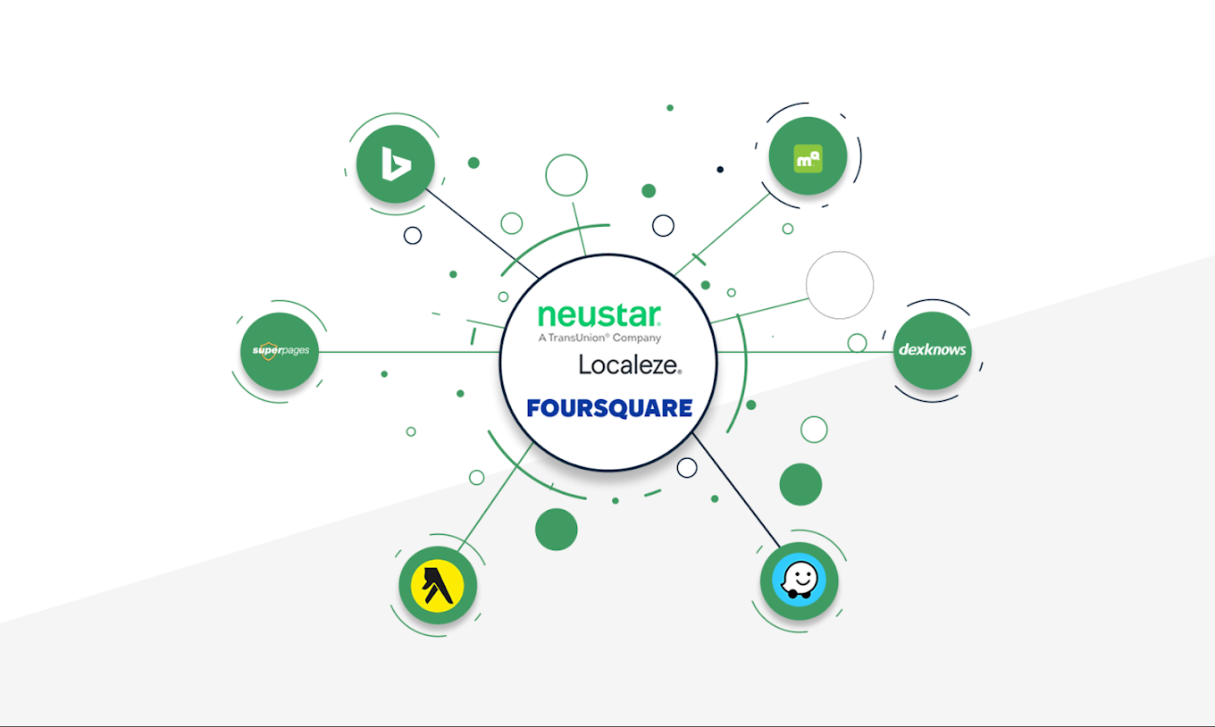 Citation building network