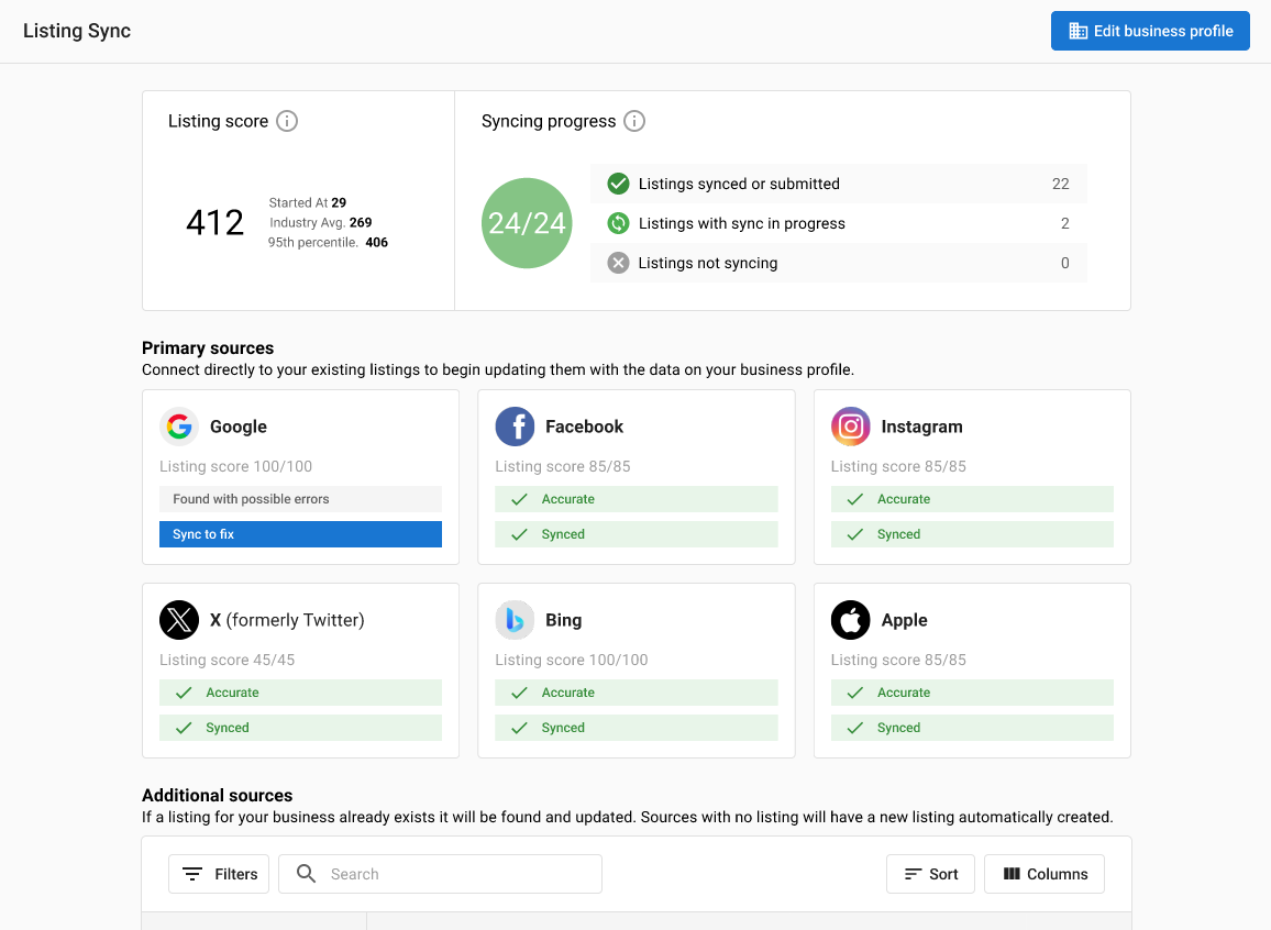 Listing sync across platforms
